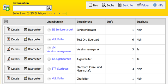 Verbandsverwaltung Lizenzen Verbandsverwaltung Lizenzen