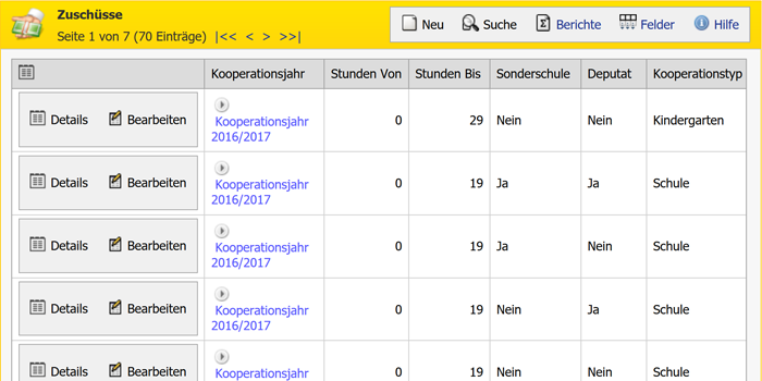 Verbandsverwaltung Kooperation Verbandsverwaltung Kooperation