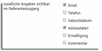 Informationen individuell für Referenten in IntelliEvent freigeben