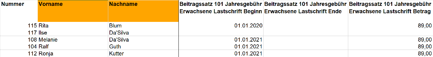 Beiträge per Import zuweisen Beiträge per Import zuweisen